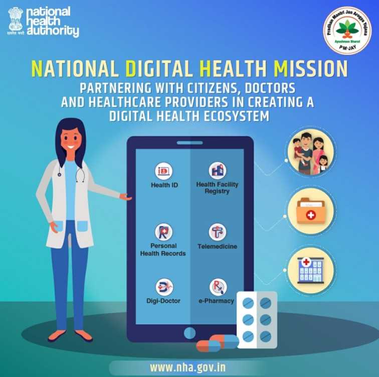 One Nation One Health Card Apply Online वन नेशन वन हेल्थ कार्ड Benefits ...