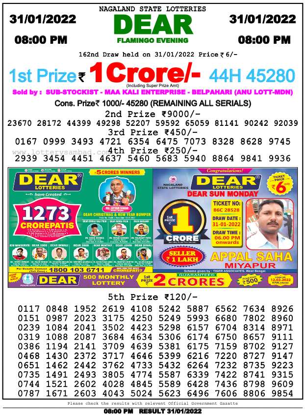 Nagaland State Lottery Result Today 31 1 22 1 Pm 6 Pm 8 Pm Live Winning Number
